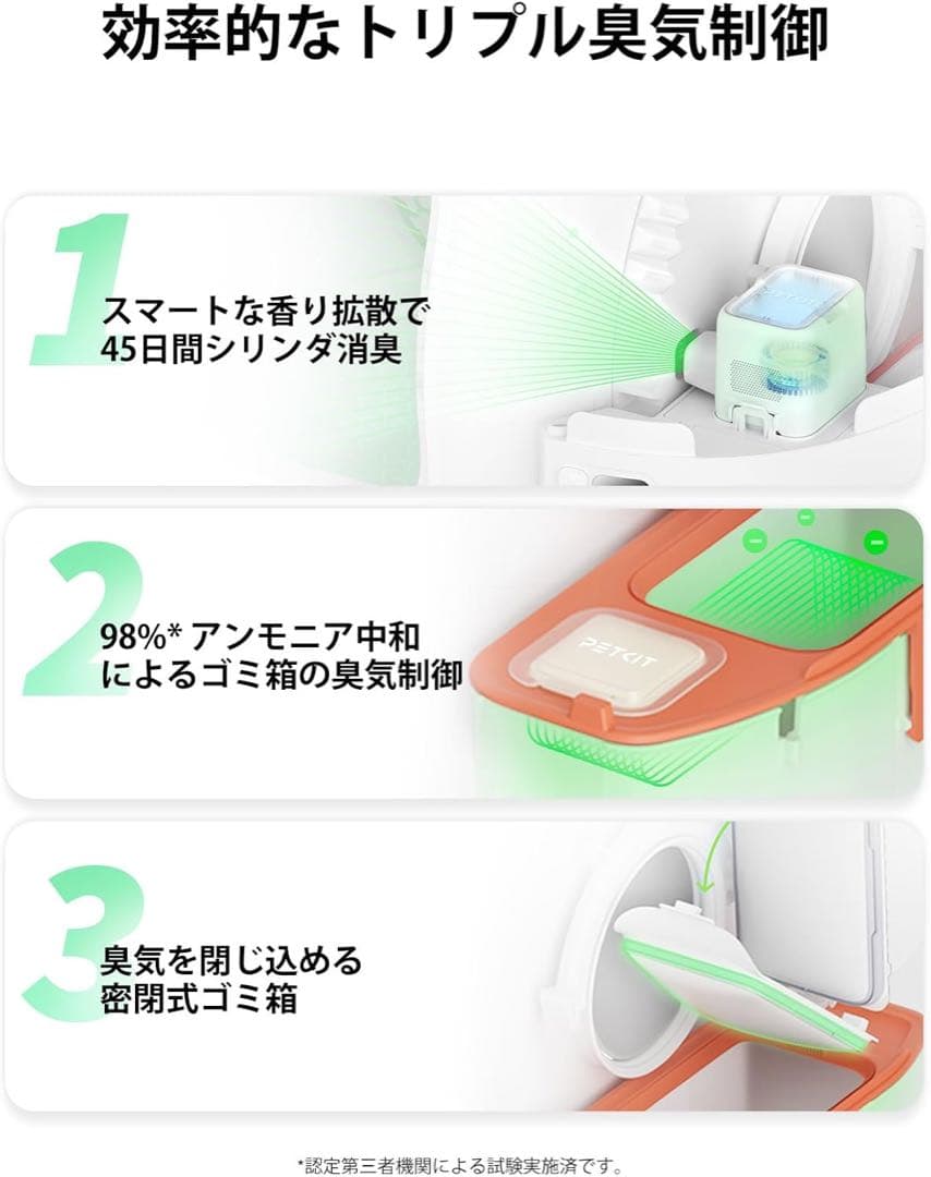 PETKIT 自動トイレPUROBOT MAX PRO