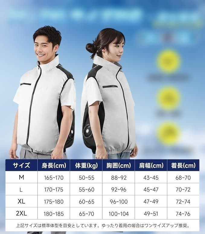 ファン付きベスト 空調作業服 バッテリーセット 3D送風 冷却服 メンズ 作業着
