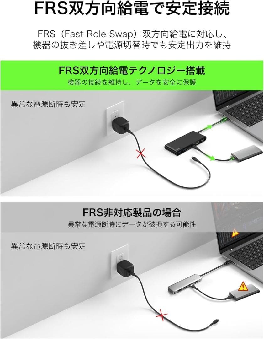 【Belkin 最新商品・8-IN-1】マルチポートハブ USB-C 4K@60