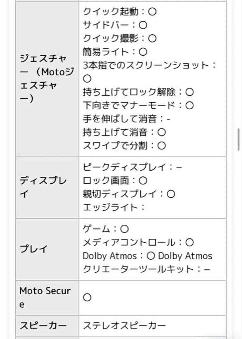 Motorola モトローラ simフリー g66j 5G 8GB/128GB