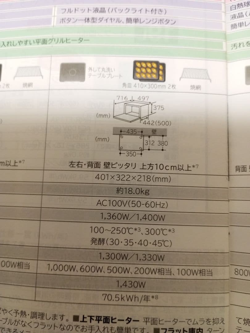 【ジャンク品】HITACHI ヘルシーシェフ MRO-W1A オーブンレンジ