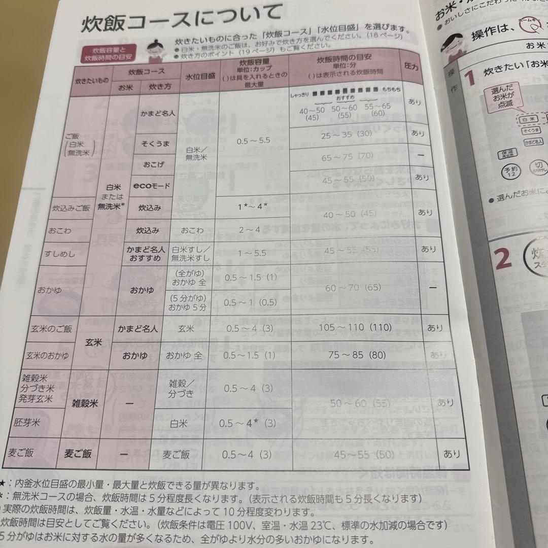 【ジャンク品】TOSHIBA 真空圧力IHジャー炊飯器 RC-10ZWK