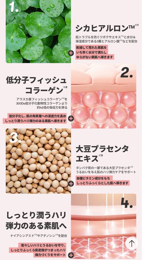 VT シートマスク/バイタル+ヒアルロン+レチA+コラーゲンマスク