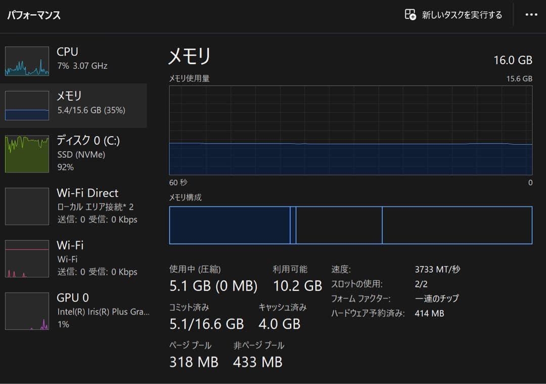 Windowsタブレット本体 Microsoft Surface Pro7 i7 1065G7 16GB