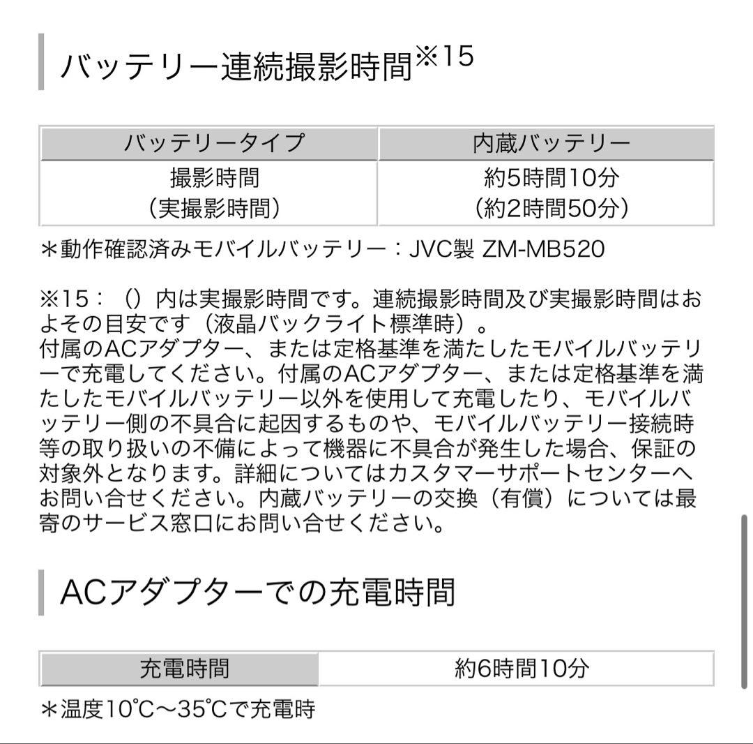 JVC ケンウッド　Everio GZ-R400 ホワイト エブリオR 本体のみ