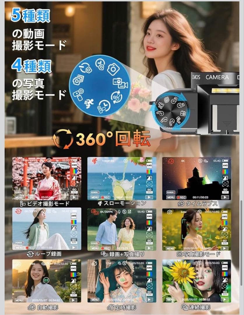 【新品未使用】6K WIFI転送機能 デジタルカメラ64GB