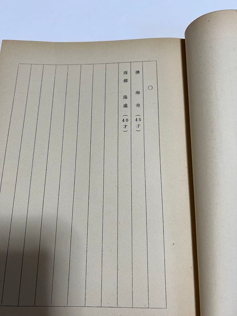 【タツノコプロＳＥＴ】セル画２枚/脚本１冊/タツノコ書類入れ【40年前 見学で】