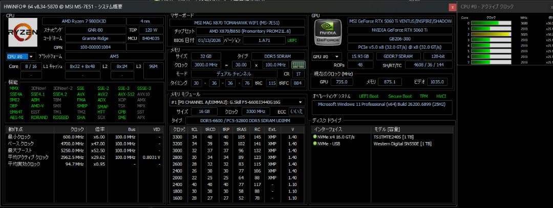動作確認済 MSI X870 TOMAHAWK WIFI