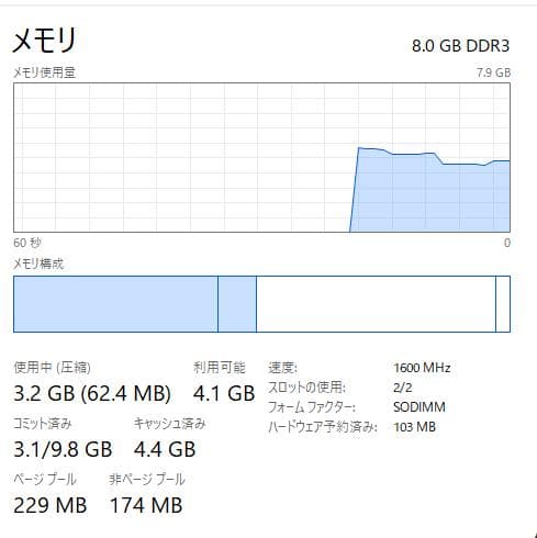DVD、お手頃価格、 HP ProBook 450 G3、8GB、128GB