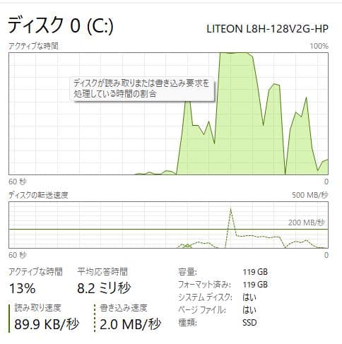 DVD、お手頃価格、 HP ProBook 450 G3、8GB、128GB