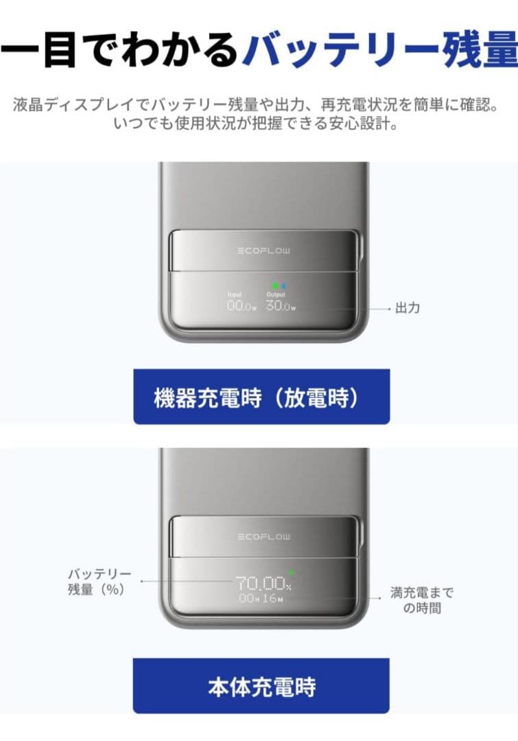スマホアクセサリー EcoFlow RAPID10000 & UGREEN MagFlow Qi2