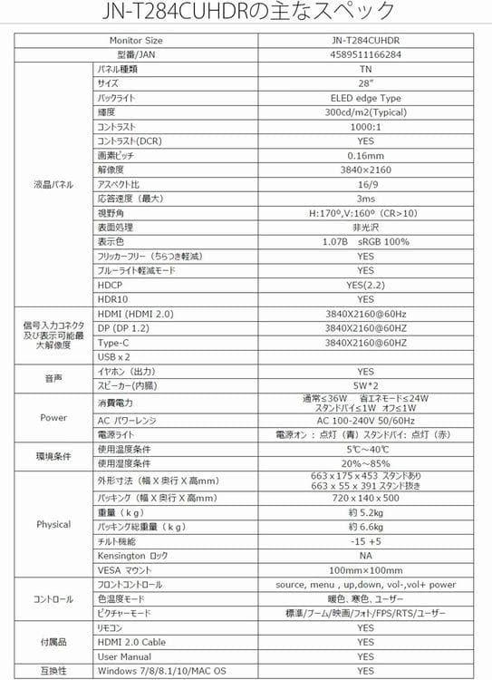 JAPANNEXT 28インチ 4K HDR モニター JN-T284CUHDR