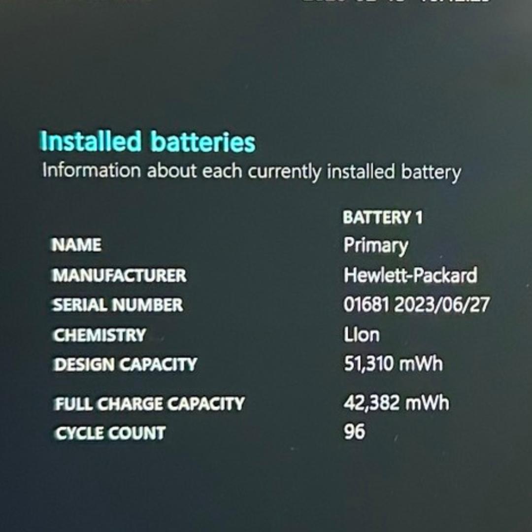 2022年製✨HP 450 G9 12世代i5 16GB 快速SSD✨爆速