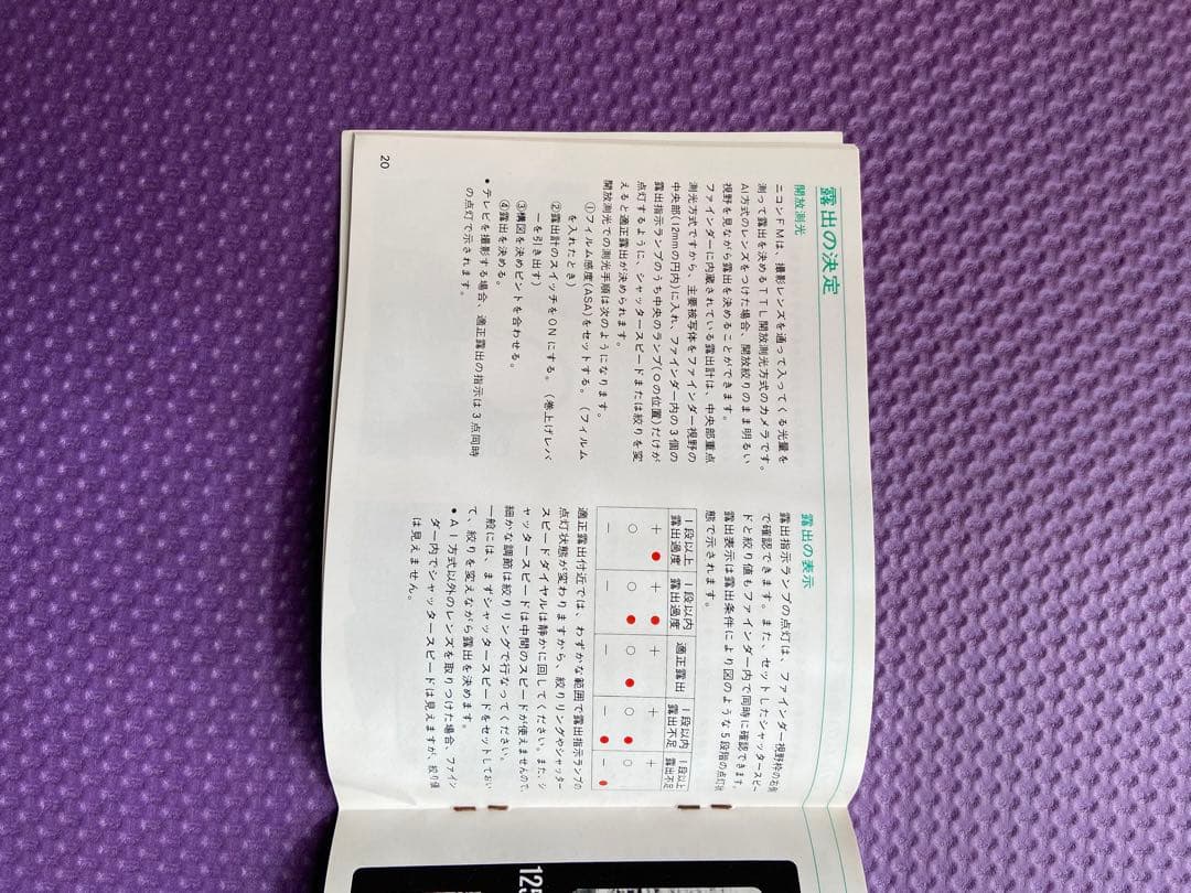 Nikon 一眼レフカメラ 35mmフィルム