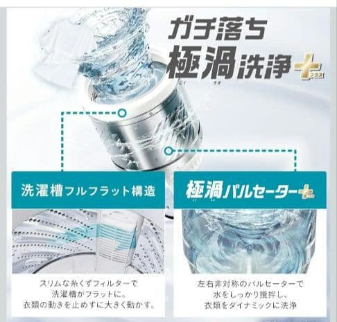 【アイリスオーヤマ】 洗濯機 5.0kg ITW-50B01-B OSH fit