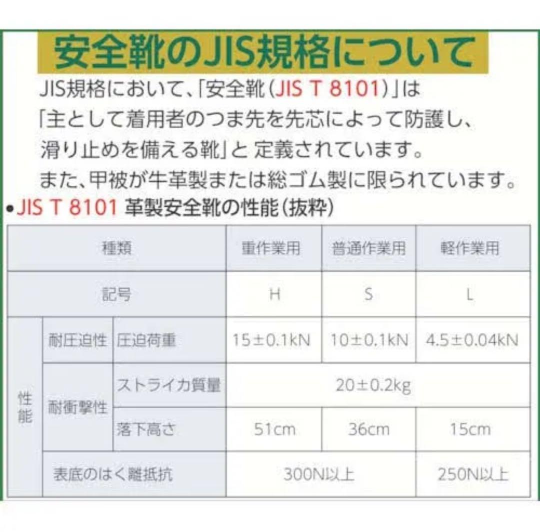安全靴 ブラック 27.0cm EEE ベルクロ
