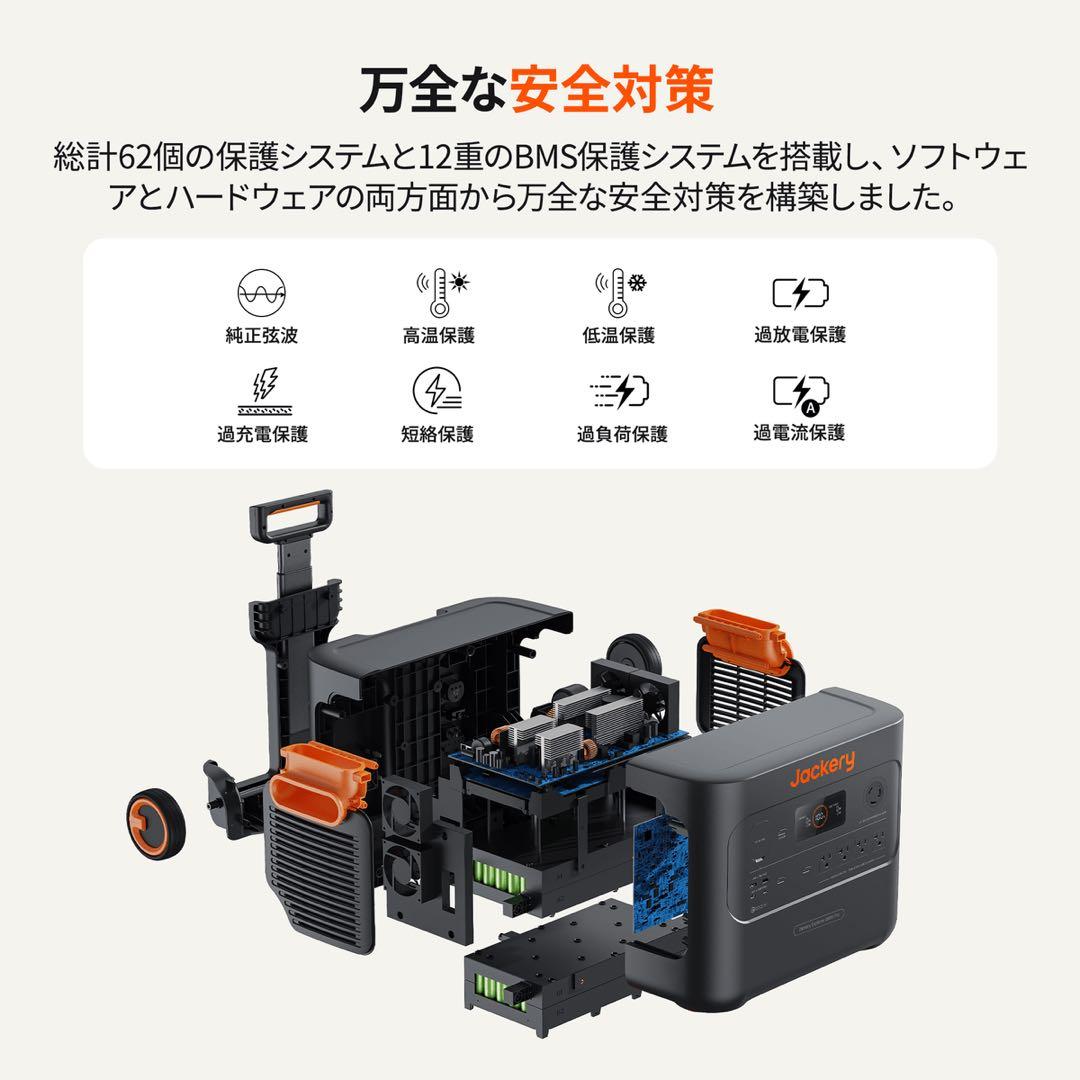 【未開封】Jackery ポータブル電源 2000 Plus リン酸鉄