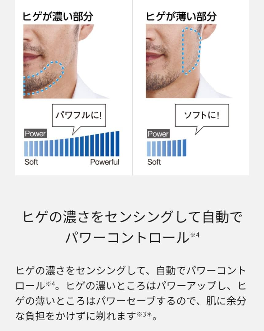 Panasonic メンズシェーバー ES-CT20