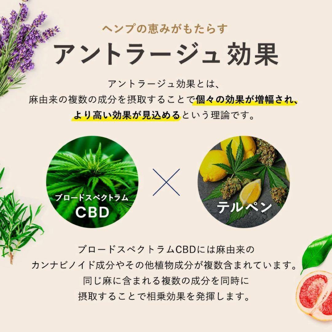 【新品・未使用】 CBDオイル 濃度30％　 roun