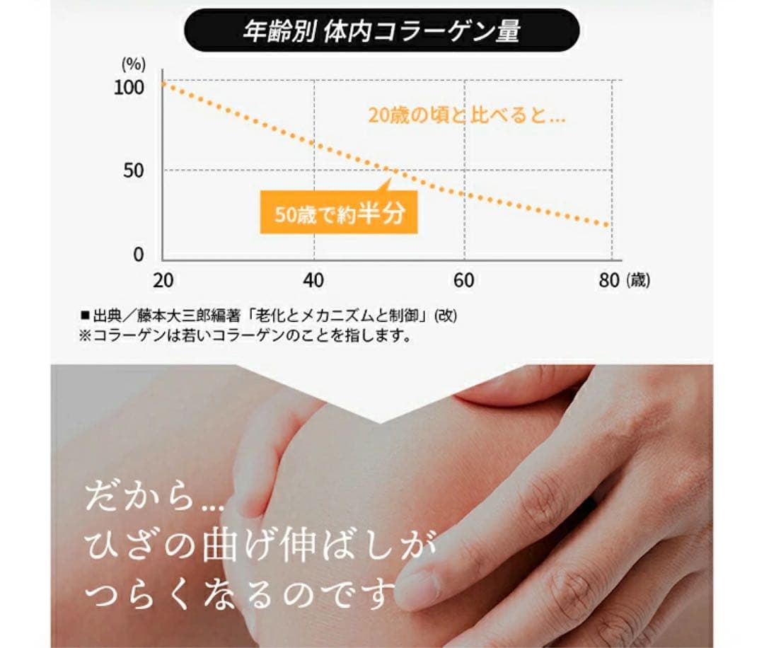 Q'SAI キューサイ ひざサポートコラーゲン 150g (約30日分) 2袋