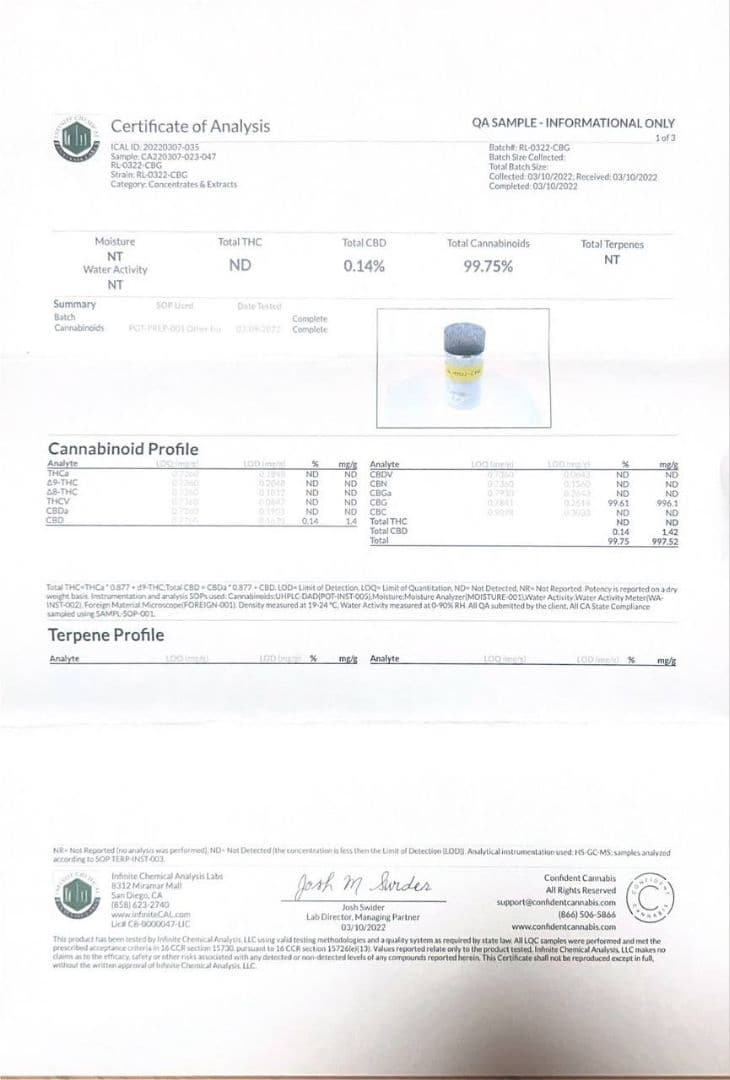 【高濃度80％】CBP リキッド 0.5ml 80% O.G【0.5ml】
