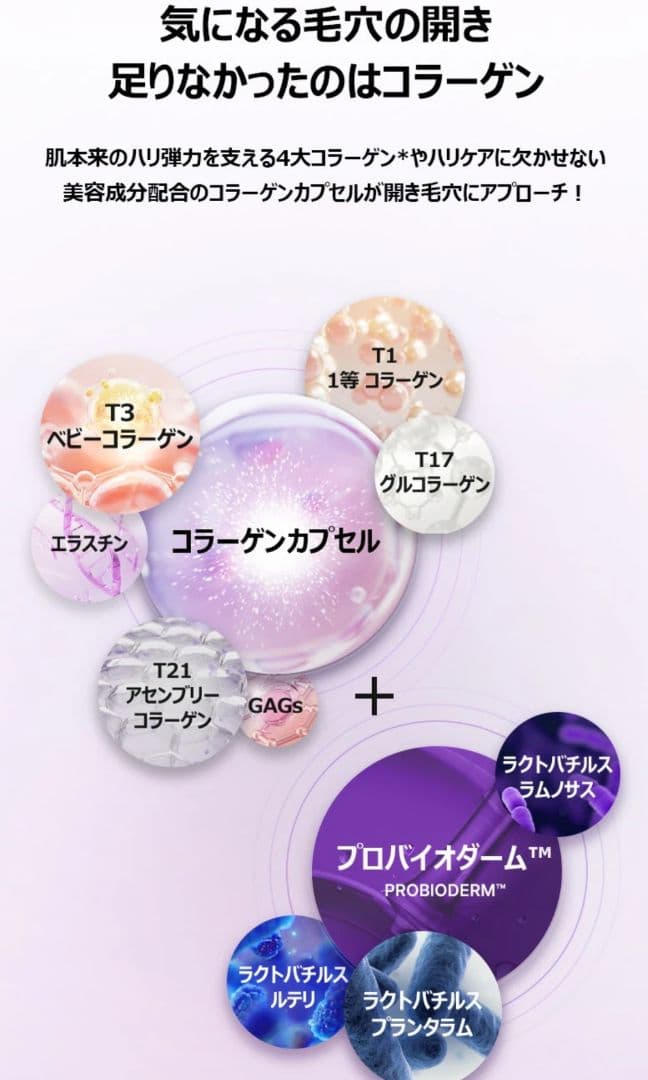 バイオヒールボ 3D クリーム コラーゲン リモデリング NAD プリズセル