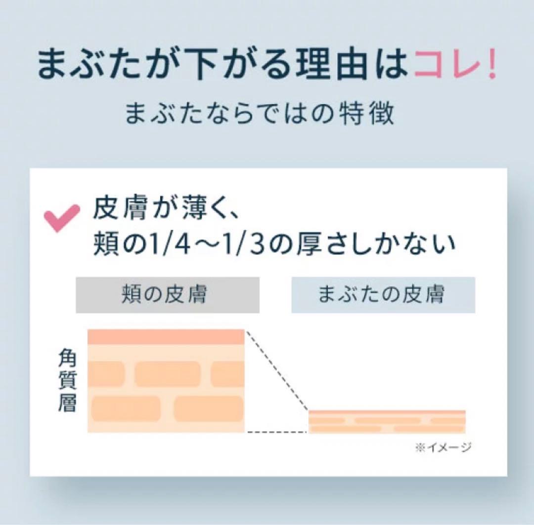 【リッドキララ 】まぶた整形ジェル10g✖️２本 北の快適工房 新品未使用