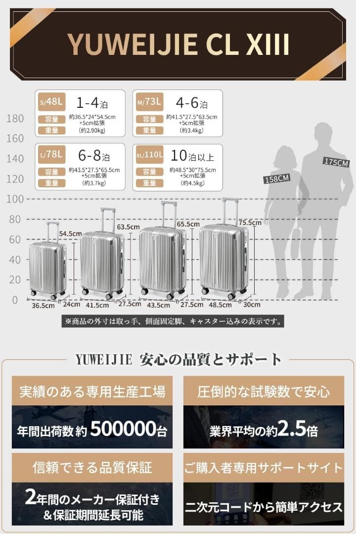 スーツケース⭕️XLサイズ⭕️キャリーケース 機内持ち込み 大容量