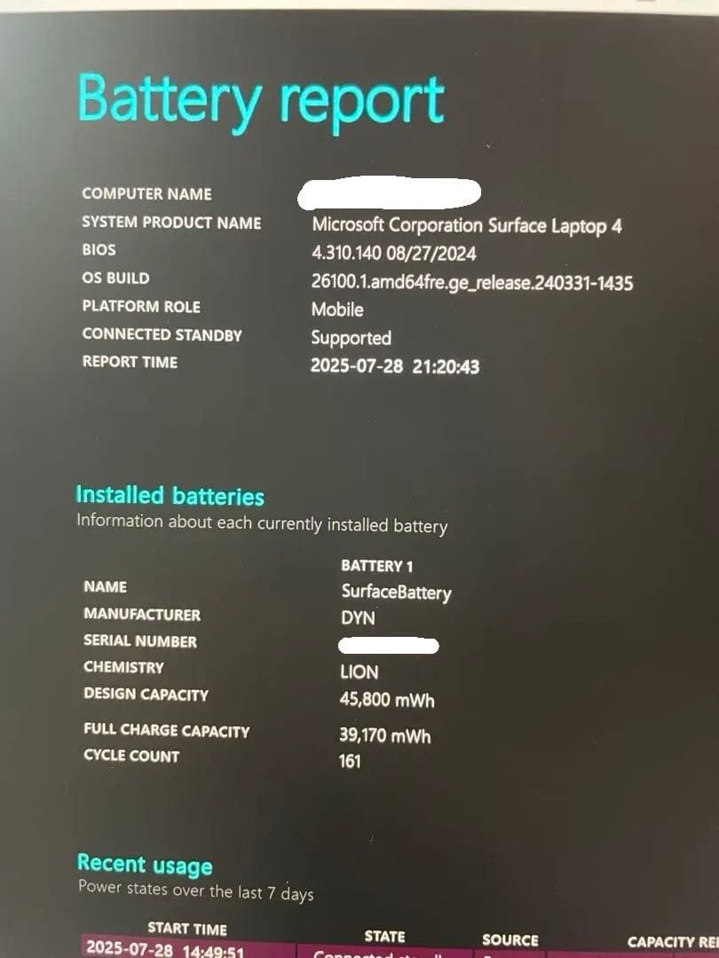 【初期化済・美品】Surface Laptop 4｜Ryzen7／512GB