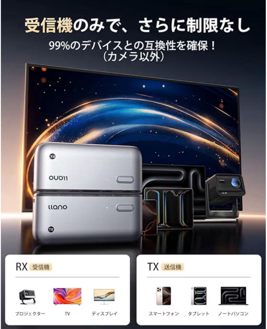 専用2019○プロフ必読○様 世界最小クラス llano ワイヤレスhdmi