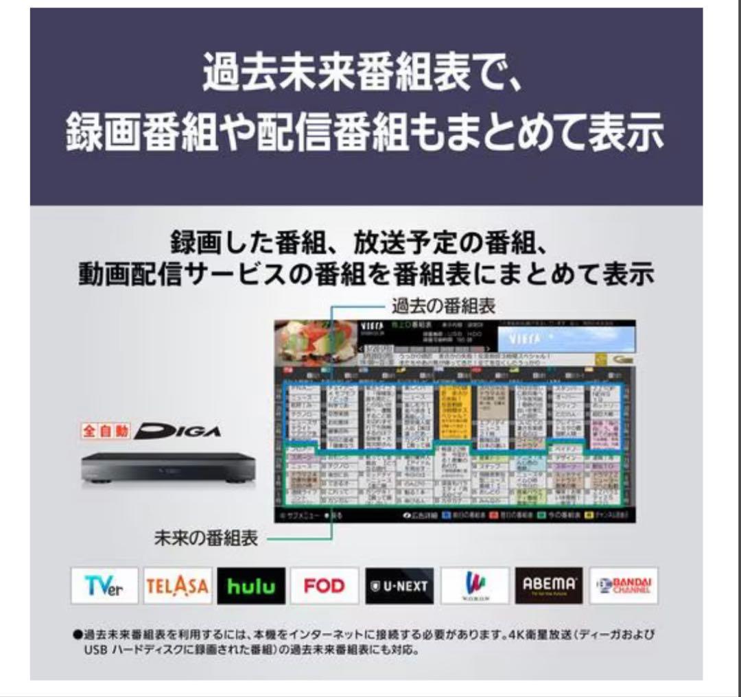 PanasonicパナソニックTV65W90B