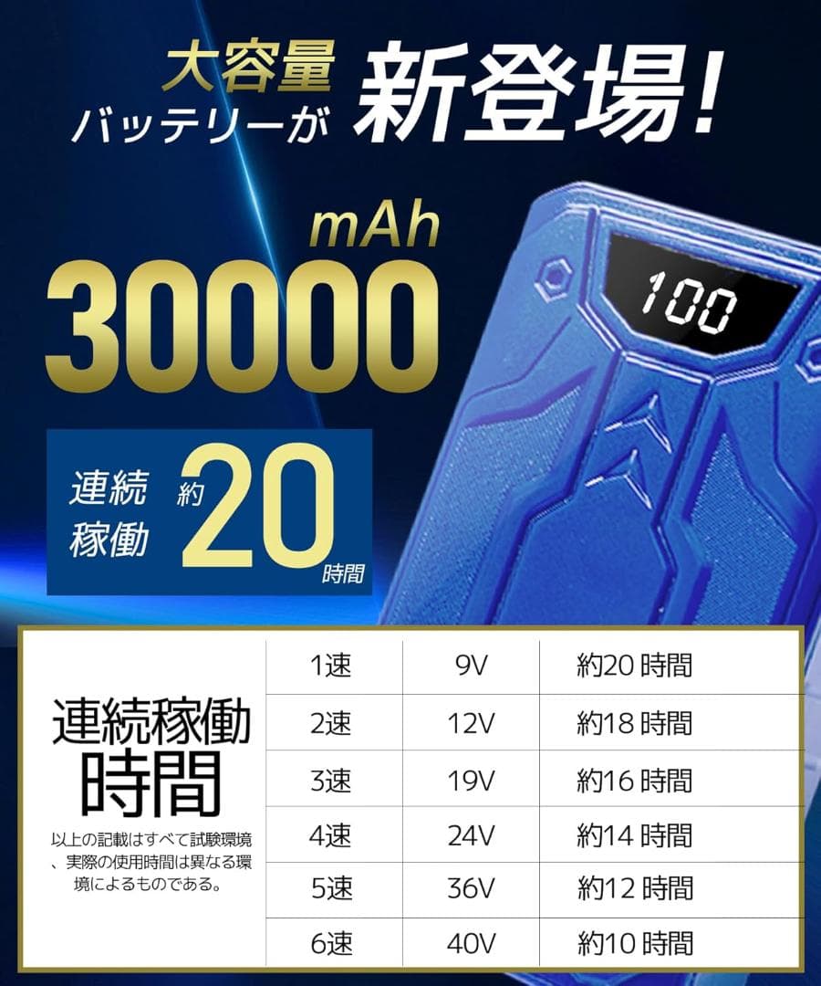 空調作業服 ファンバッテリーセット強力送風 ファン40V超高出力6段階風