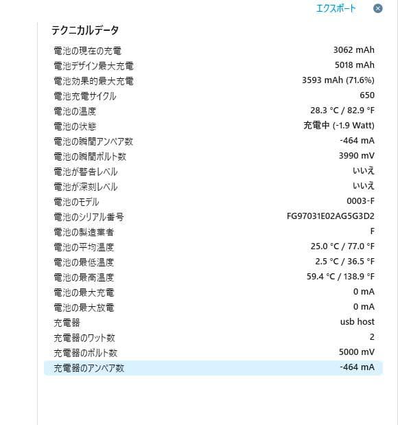 ipad mini4 wi-fi+cell３２GB SIMフリーバッテリー７１%