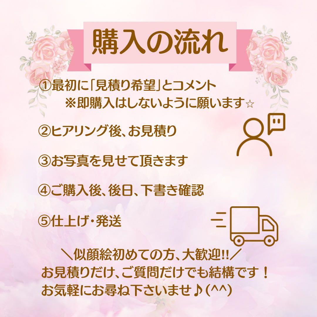 似顔絵オーダー　記念日　誕生日　結婚祝い　新築・引っ越し祝い　退職祝い　母の日